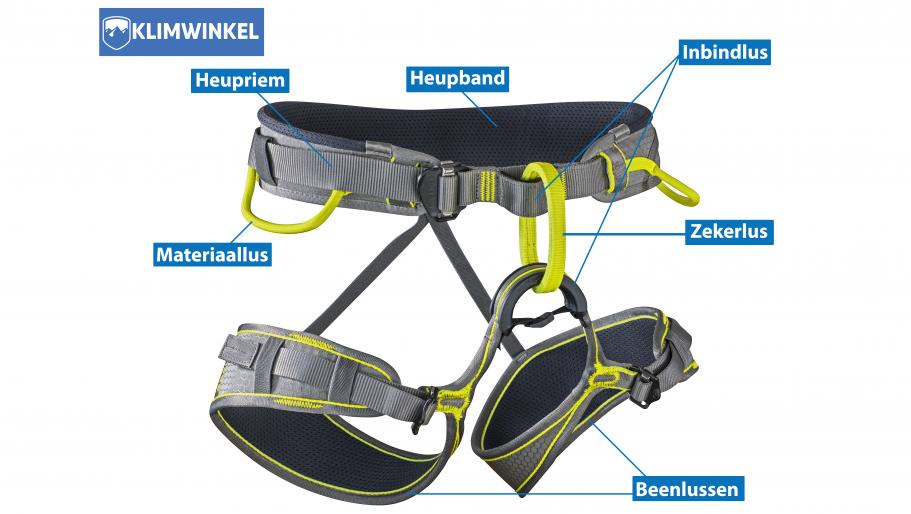 Hoe je klimgordel die het bij jou past? | Klimwinkel