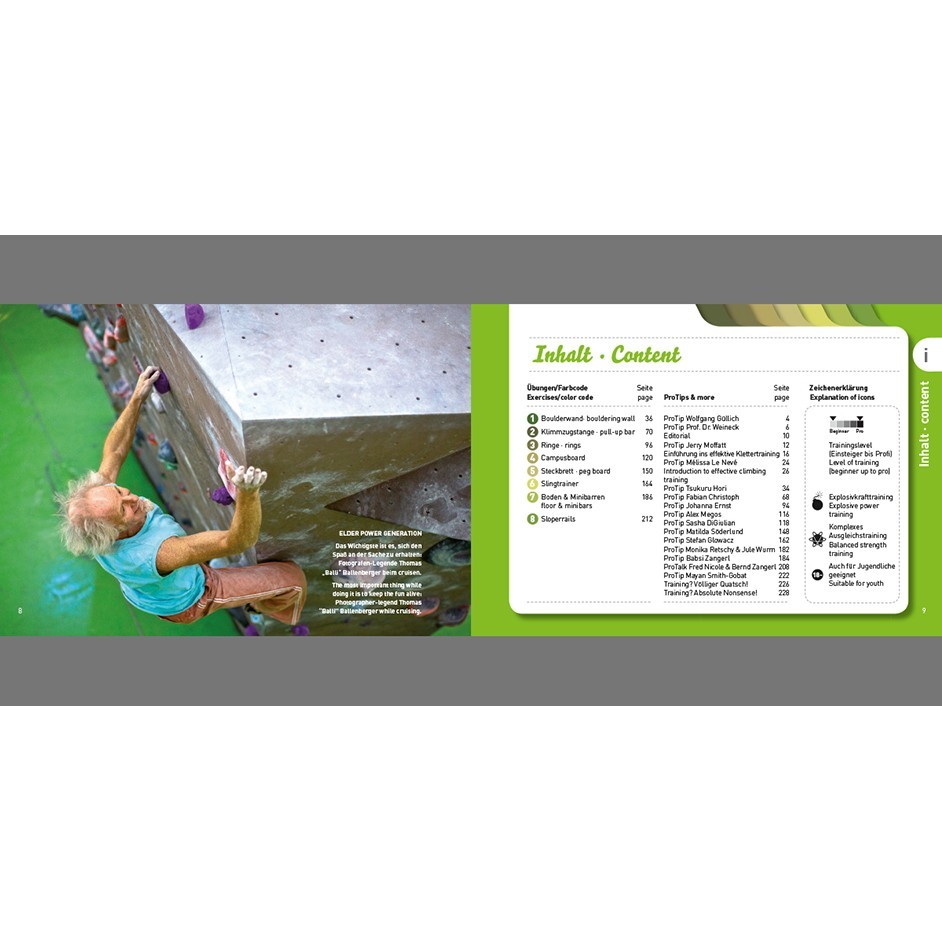 Cafe Kraft Gimme Kraft Effective Climbing Training